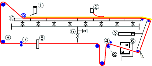 真空水平ベルトフィルターの主な機構の概要図