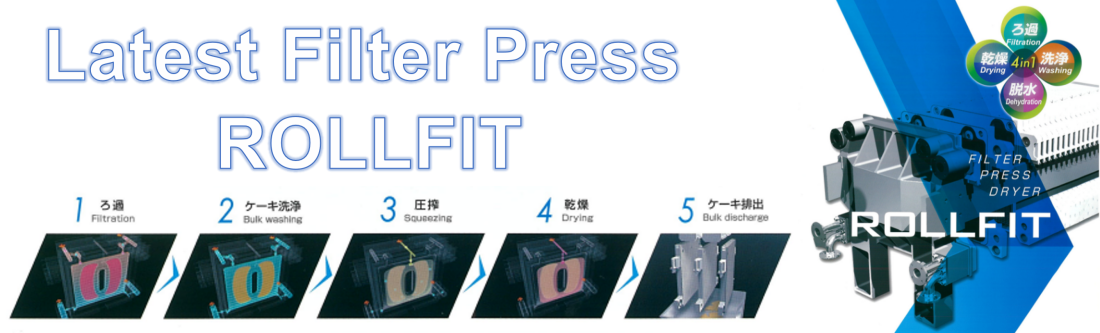 ROLLFIT Filter Press｜Production｜Hitz